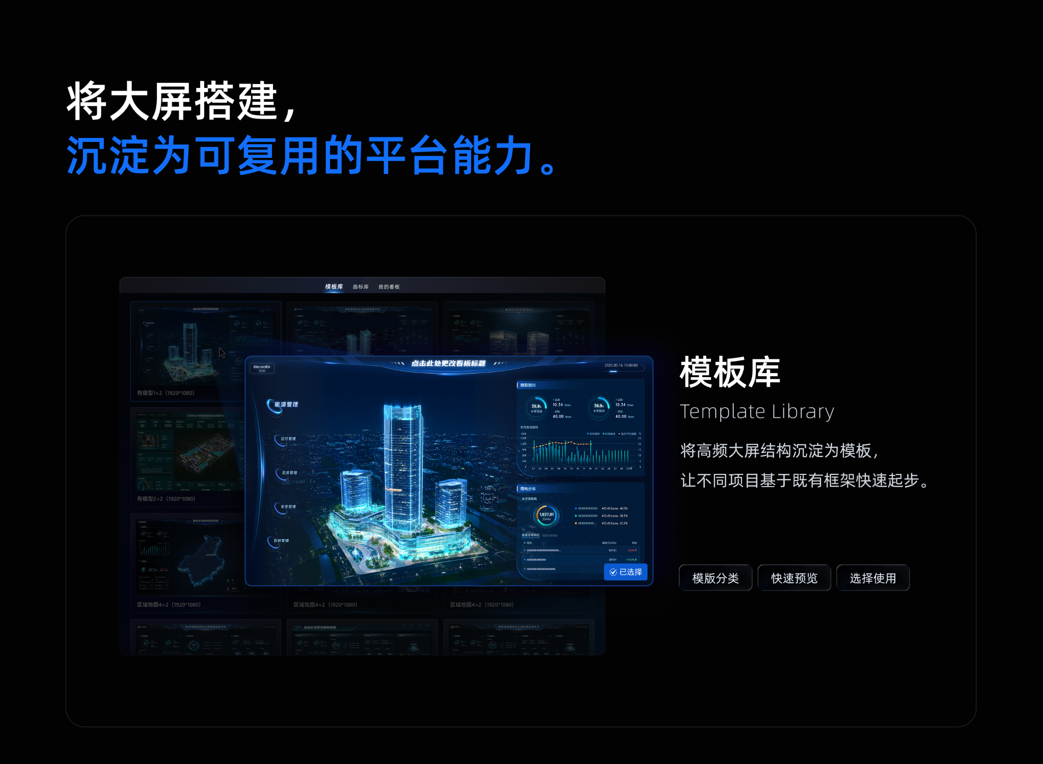 Dashboard Builder｜数据大屏搭建平台 · 模板库