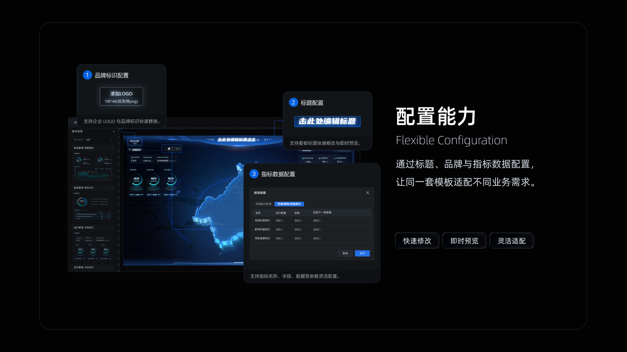 Dashboard Builder｜数据大屏搭建平台 · 配置能力
