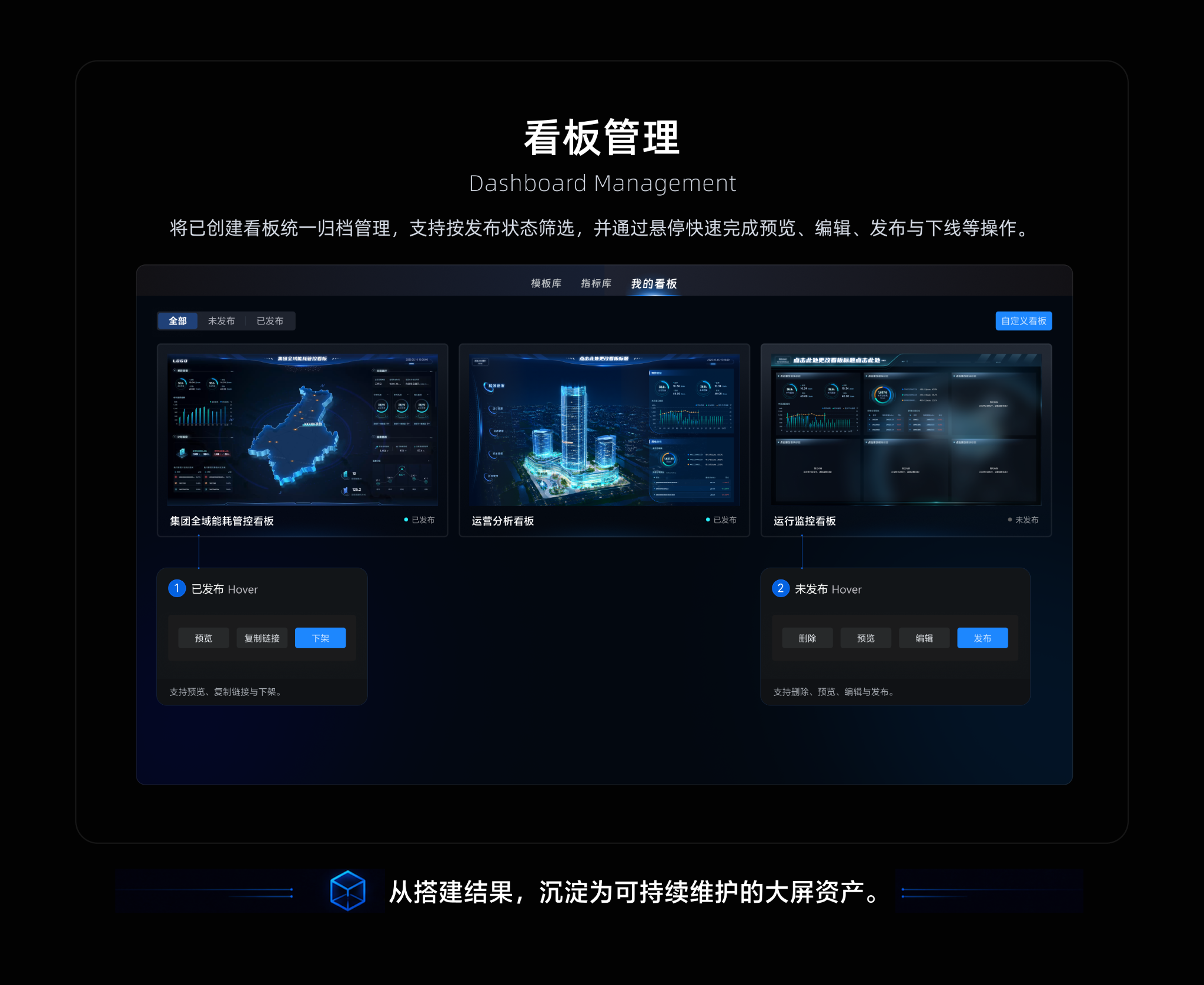 Dashboard Builder｜数据大屏搭建平台 · 看板管理