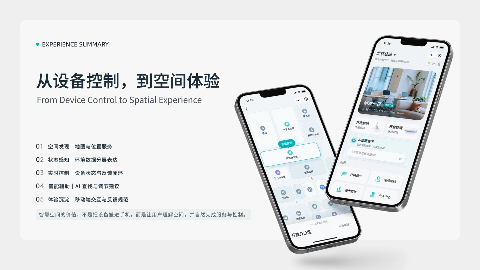 智慧空间移动体验设计 · 体验总结