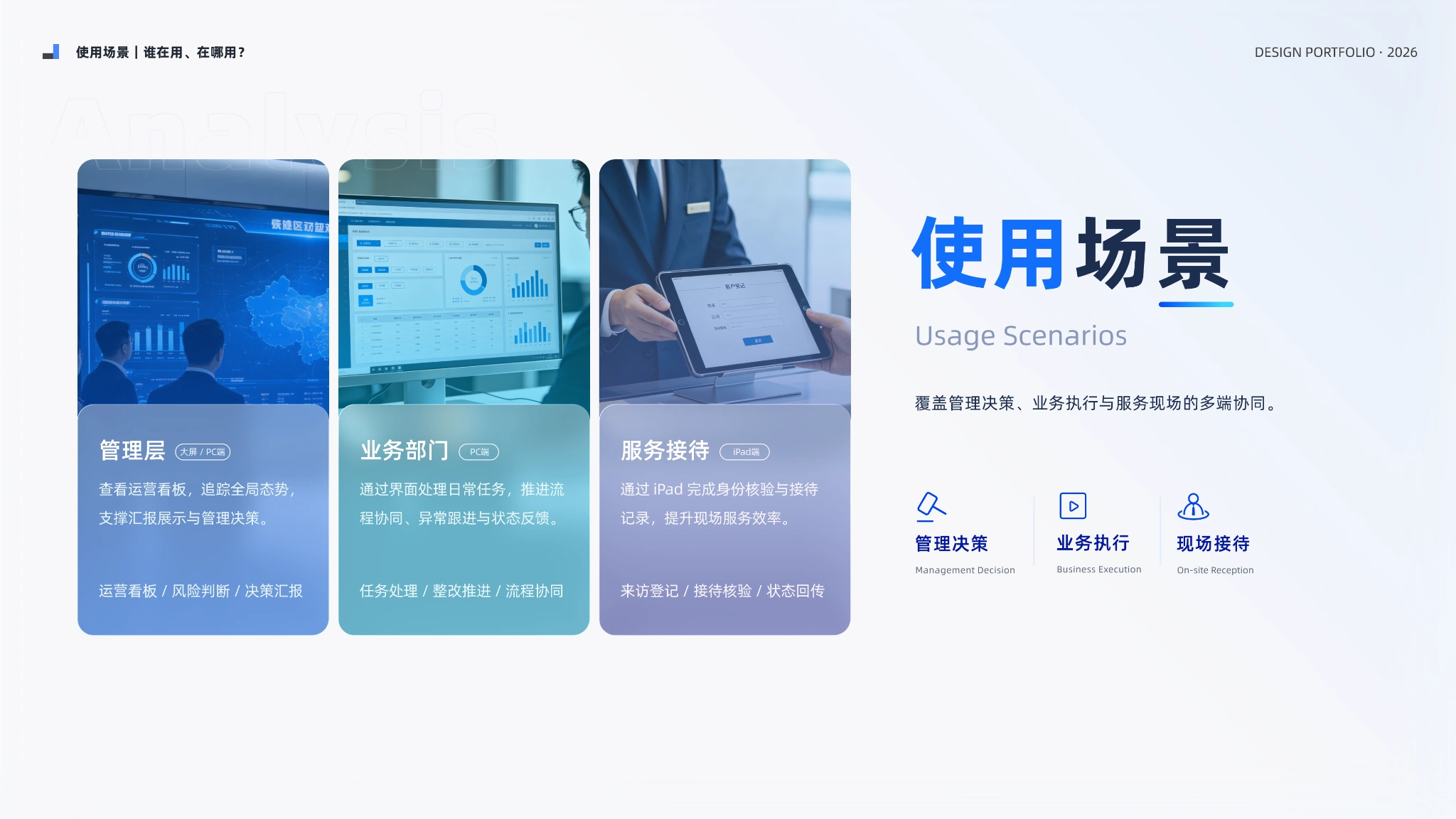 企业级运营平台 UX/UI 设计 · 使用场景