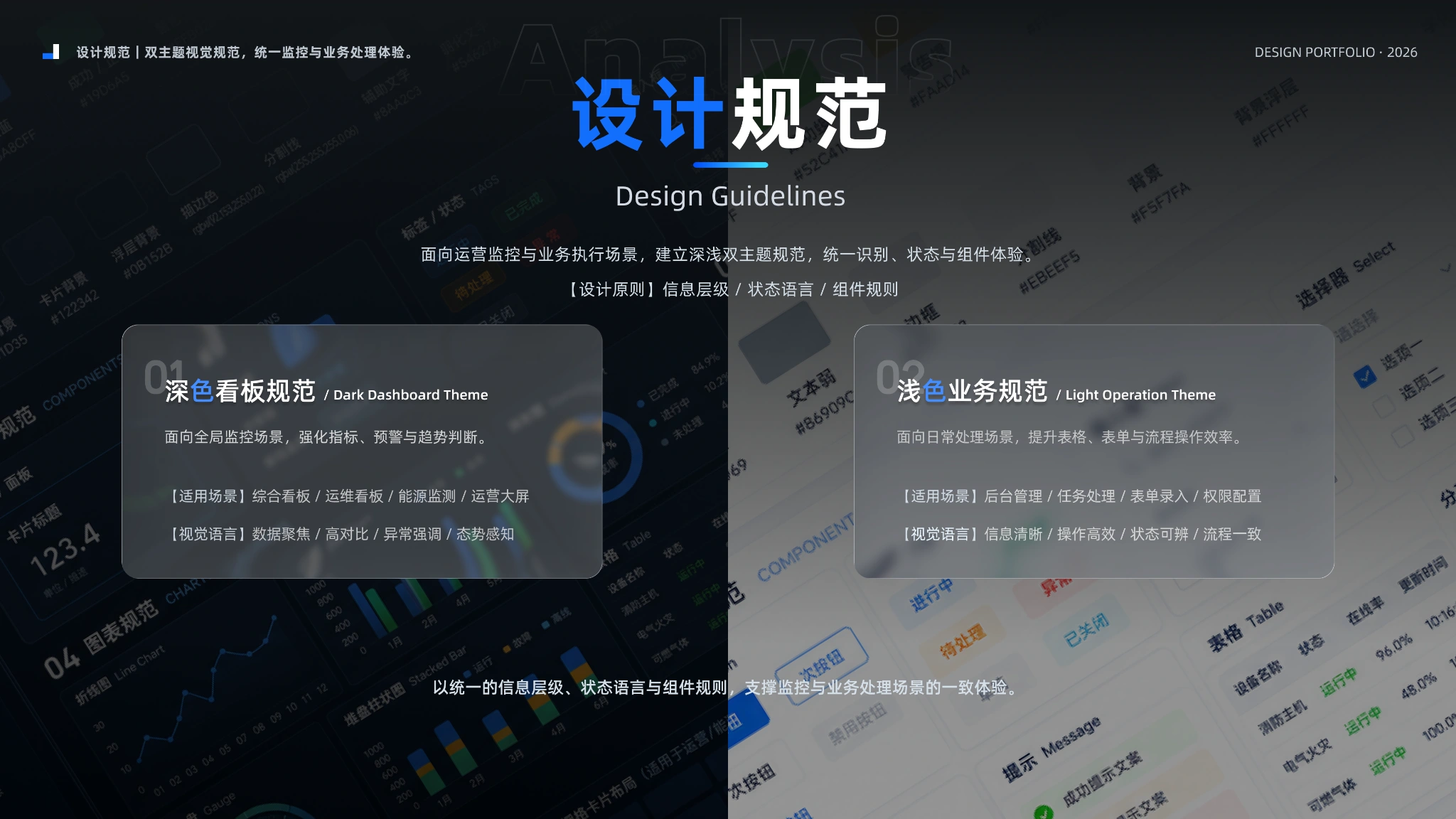 企业级运营平台 UX/UI 设计 · 设计规范