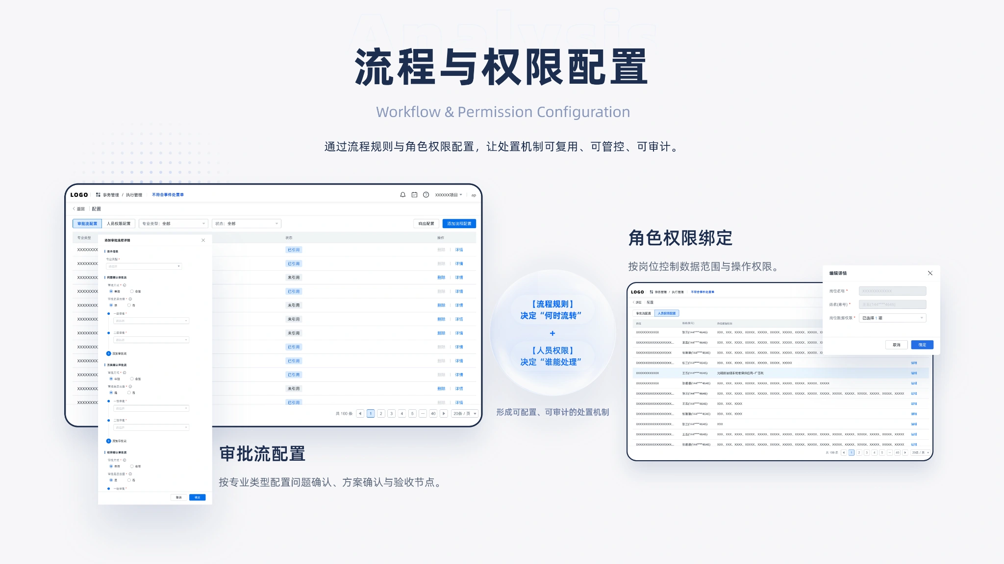 企业级运营平台 UX/UI 设计 · 流程与权限配置