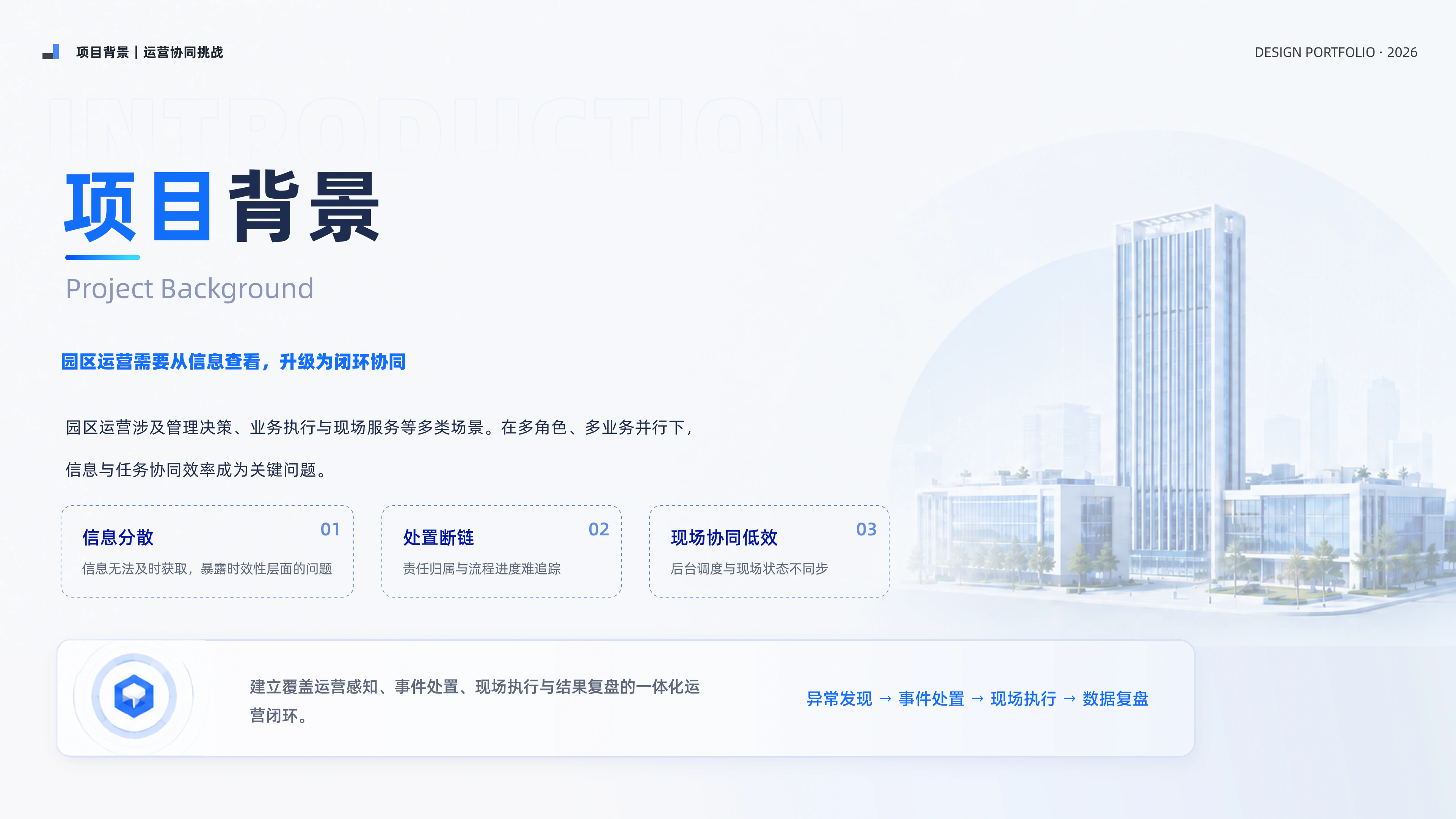 企业级运营平台 UX/UI 设计 · 项目背景
